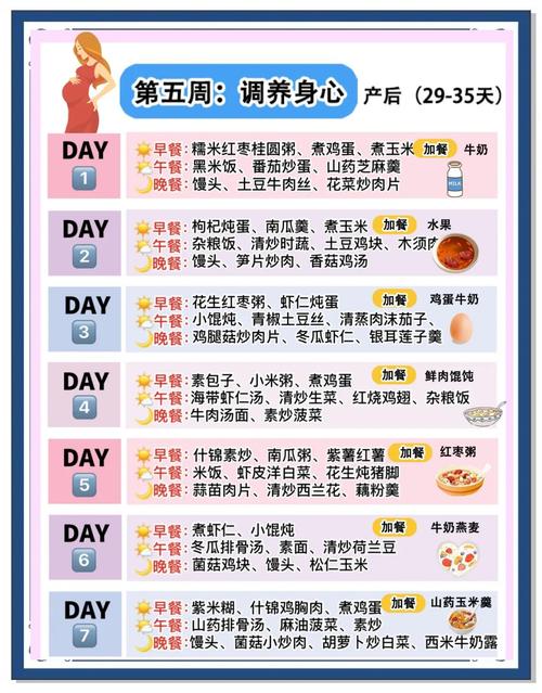 产后什么时间减肥合适