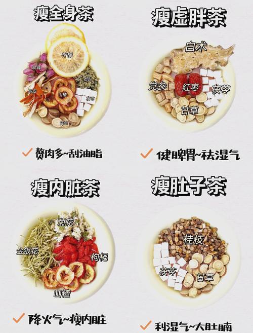 茶叶水什么时候喝减肥效果最好最快
