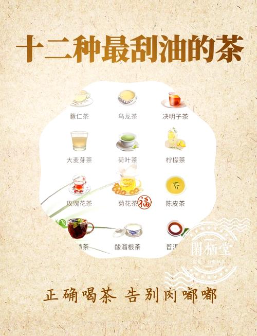 茶叶水什么时候喝减肥