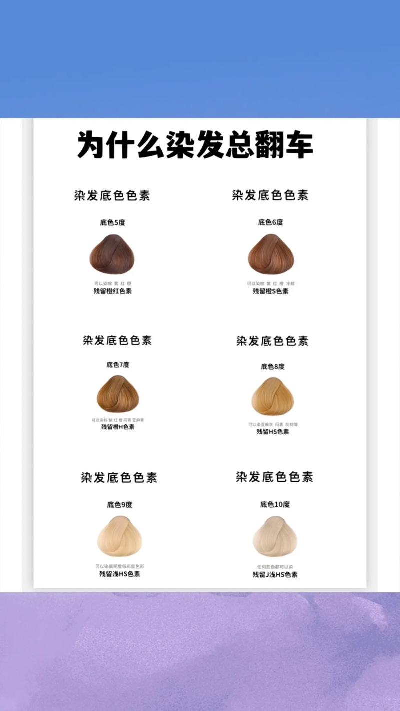 为什么染发剂不上色
