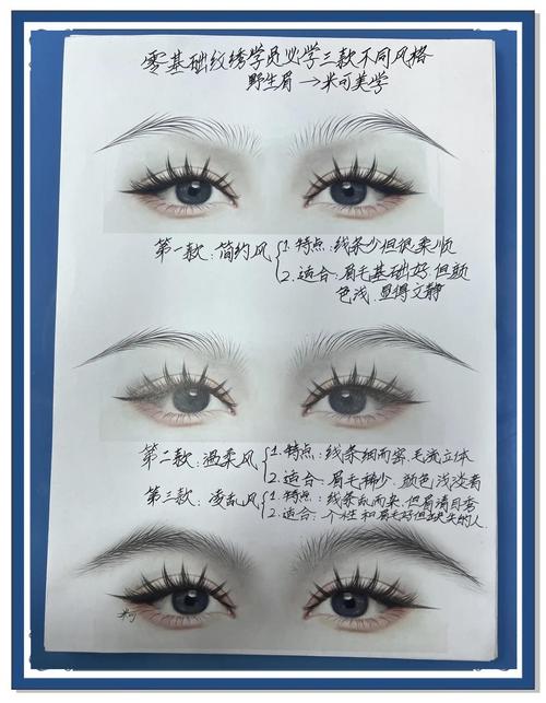 什么地方可以修眉毛