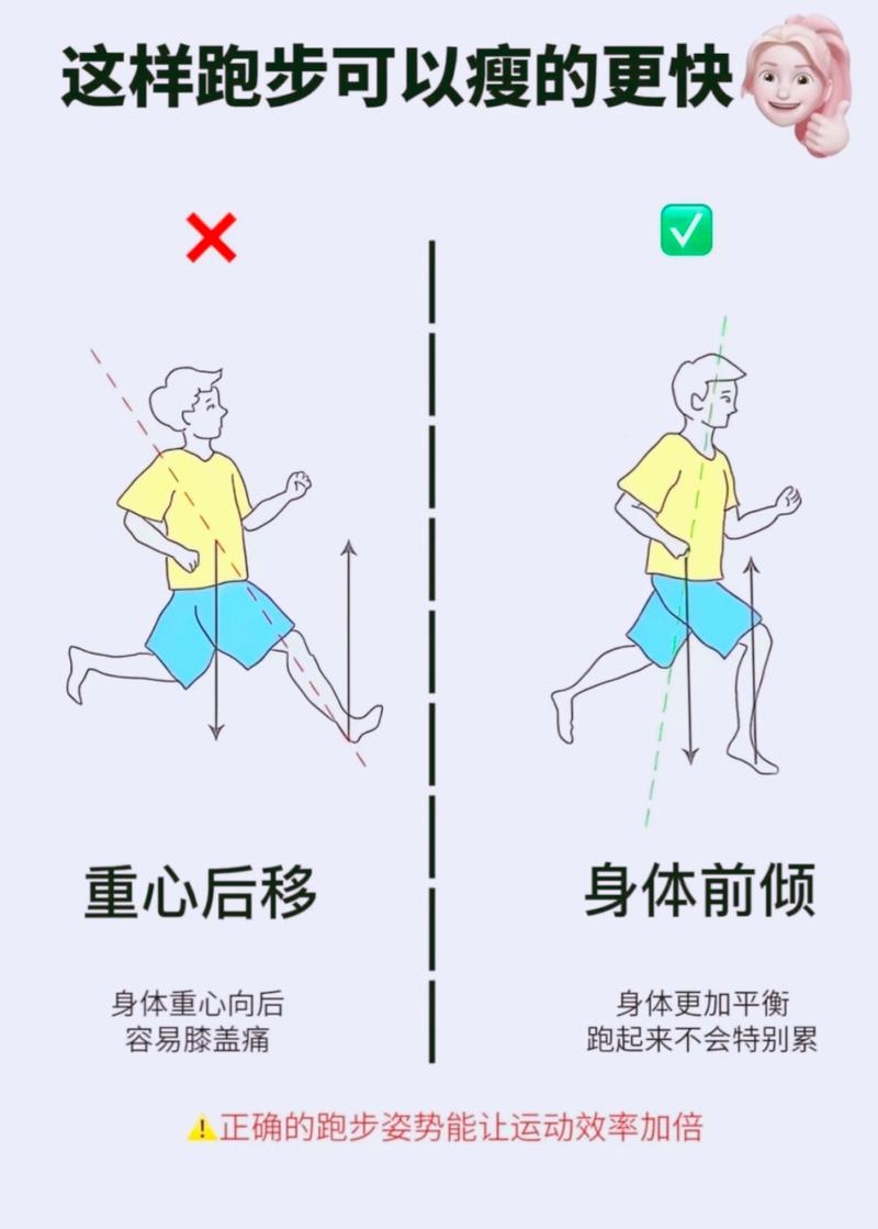 早上最适合什么运动减肥