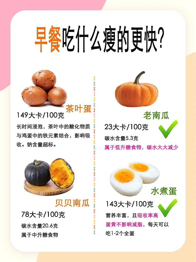 早点吃什么可以减肥
