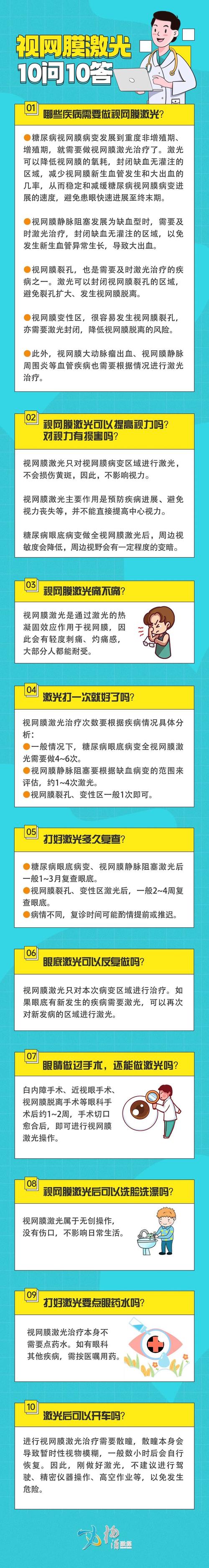 激光手术有什么危害