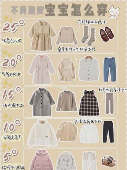 15度气温穿什么衣服