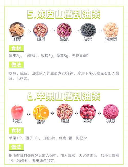 减肥茶什么牌子好