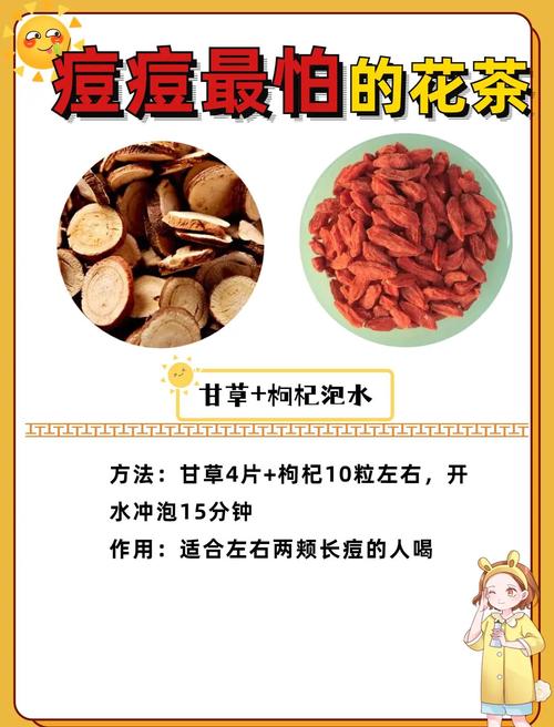 泡什么喝可以祛痘