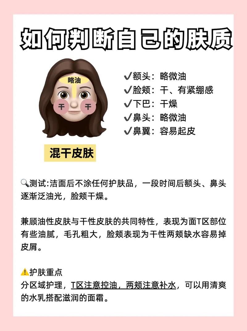 怎么判断是什么肤质