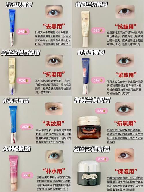 去眼袋有什么好方法