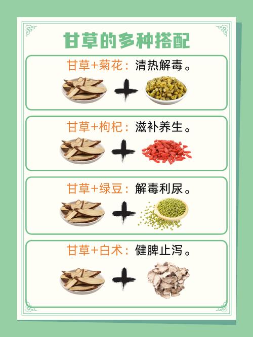 喝甘草水有什么好处