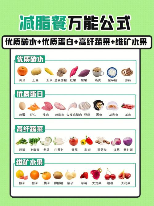 营养师用什么东西减肥