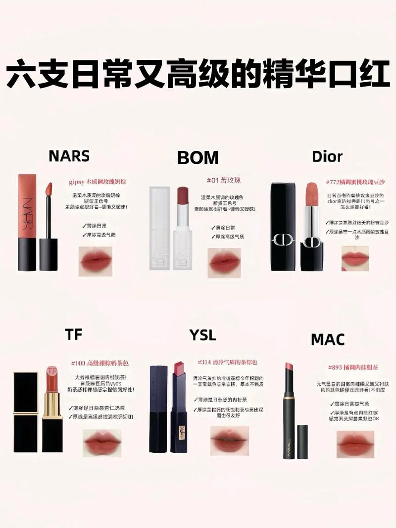 没有口红用什么代替