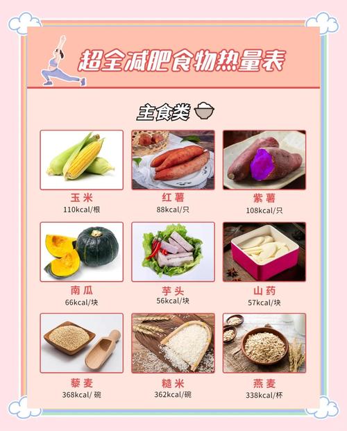 夏天减肥有什么好处