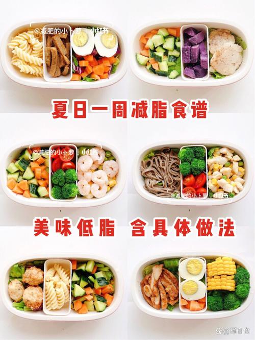洗什么可以减肥