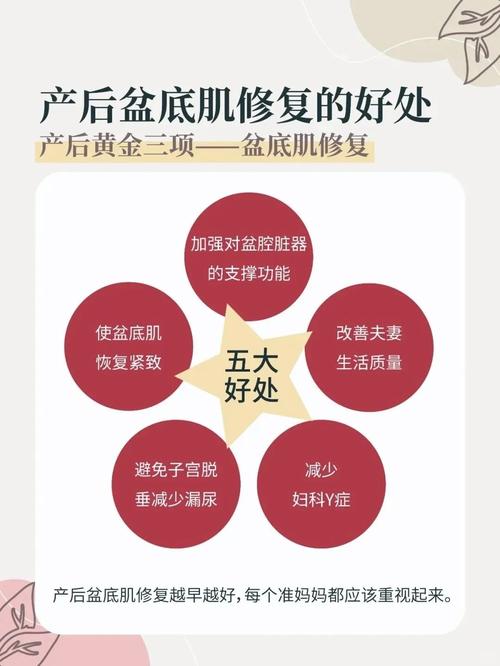 产后修复有什么好处