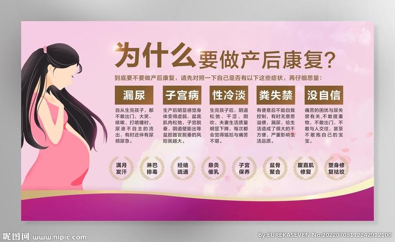 产后修复有什么好处