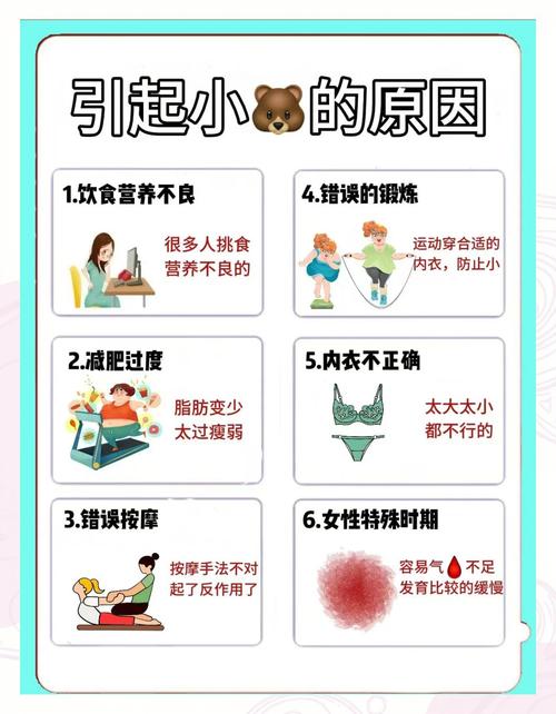 什么方法丰胸最好最快