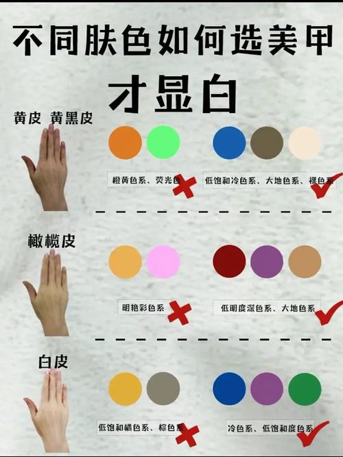 正常肤色是什么颜色