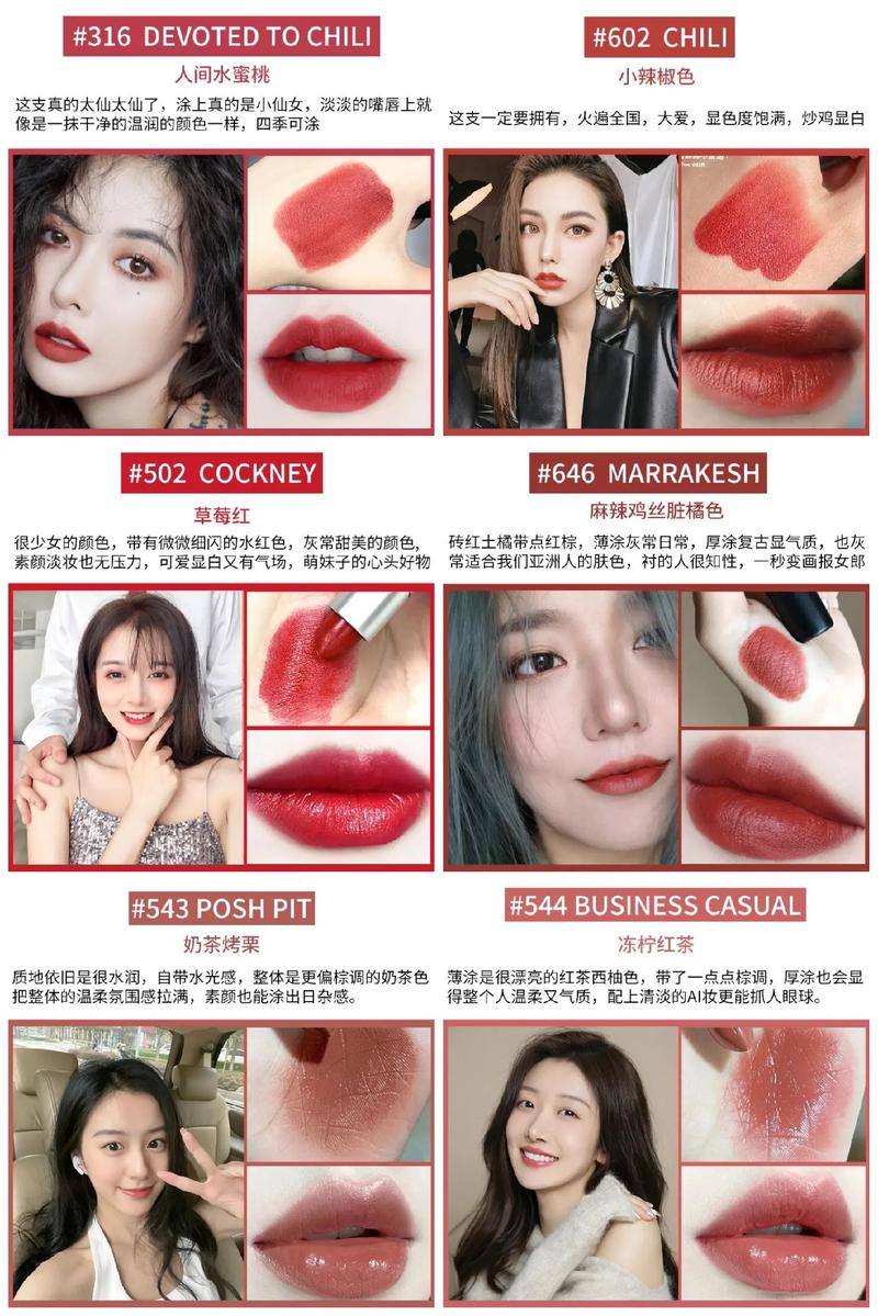 mac口红什么档次