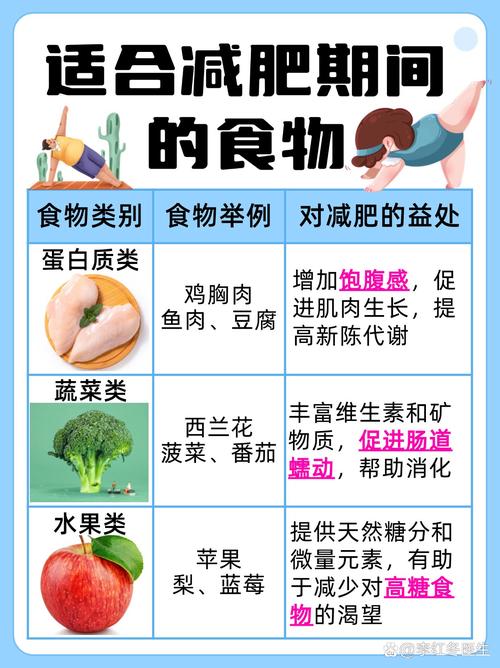 晚上喝什么好减肥瘦身