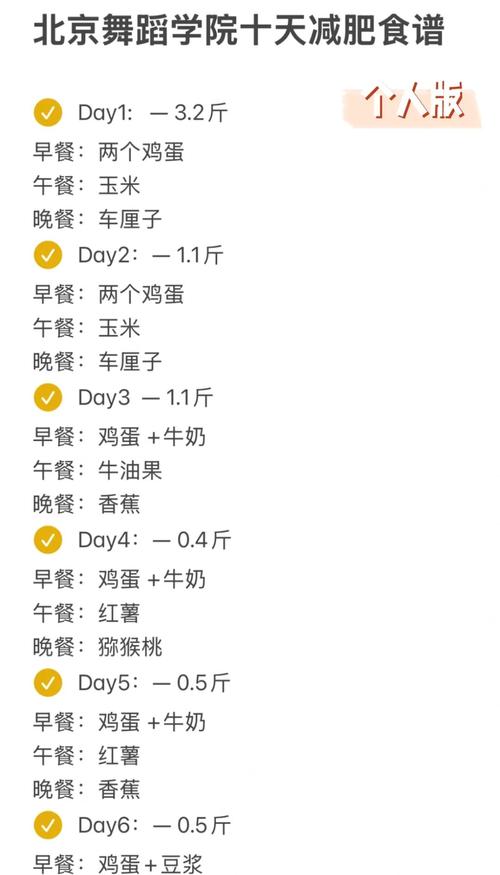 跳舞吃什么减肥