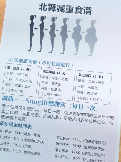 跳舞吃什么减肥