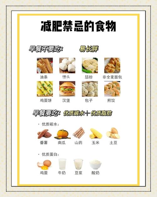 减脂期间不能吃什么