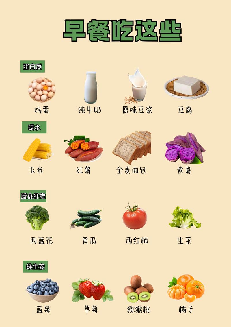 减脂期间不能吃什么