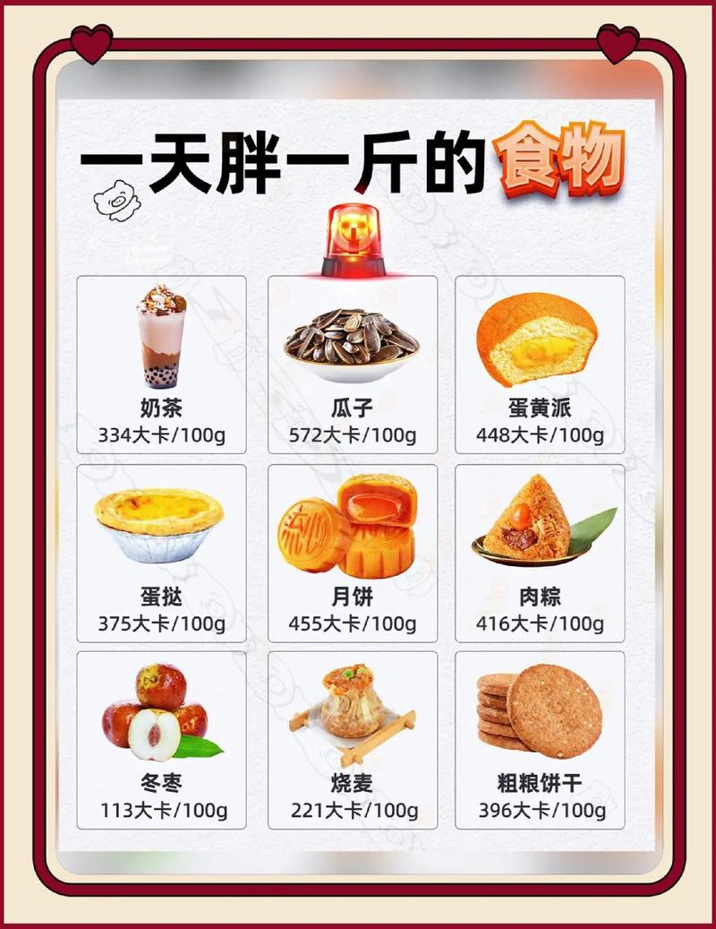 吃什么东西可以变胖