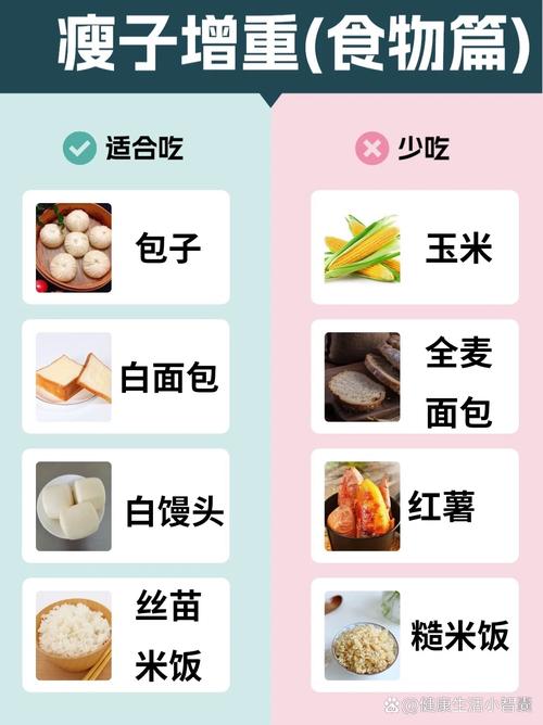 吃什么东西可以变胖