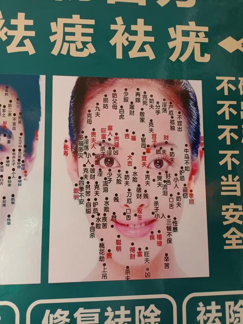 九院点痣挂什么科