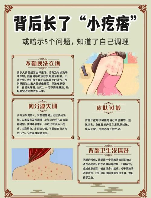 后背起疙瘩是什么原因