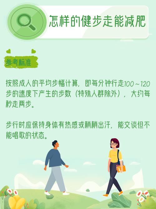在什么时候走路能减肥