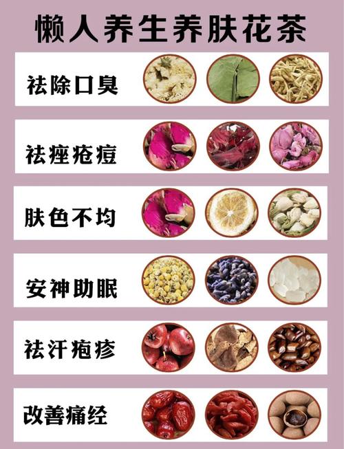 吃什么排毒养颜祛痘