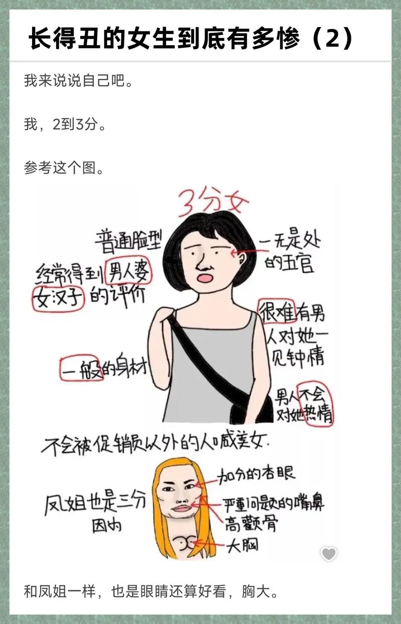 人为什么越长越丑