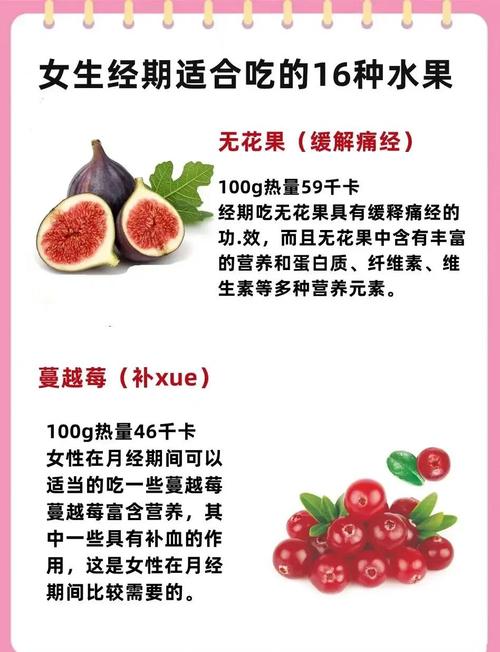 月经期减肥应该吃什么水果好