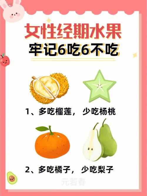 月经期减肥应该吃什么水果好