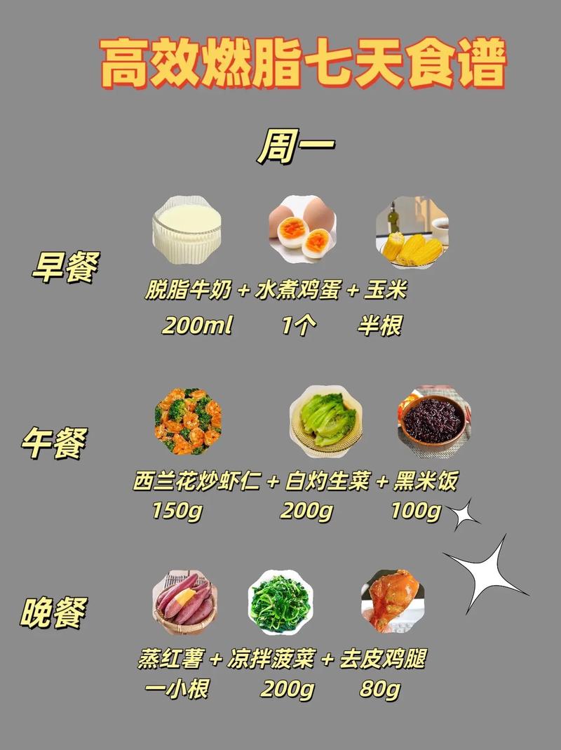 营养师吃什么减肥食谱
