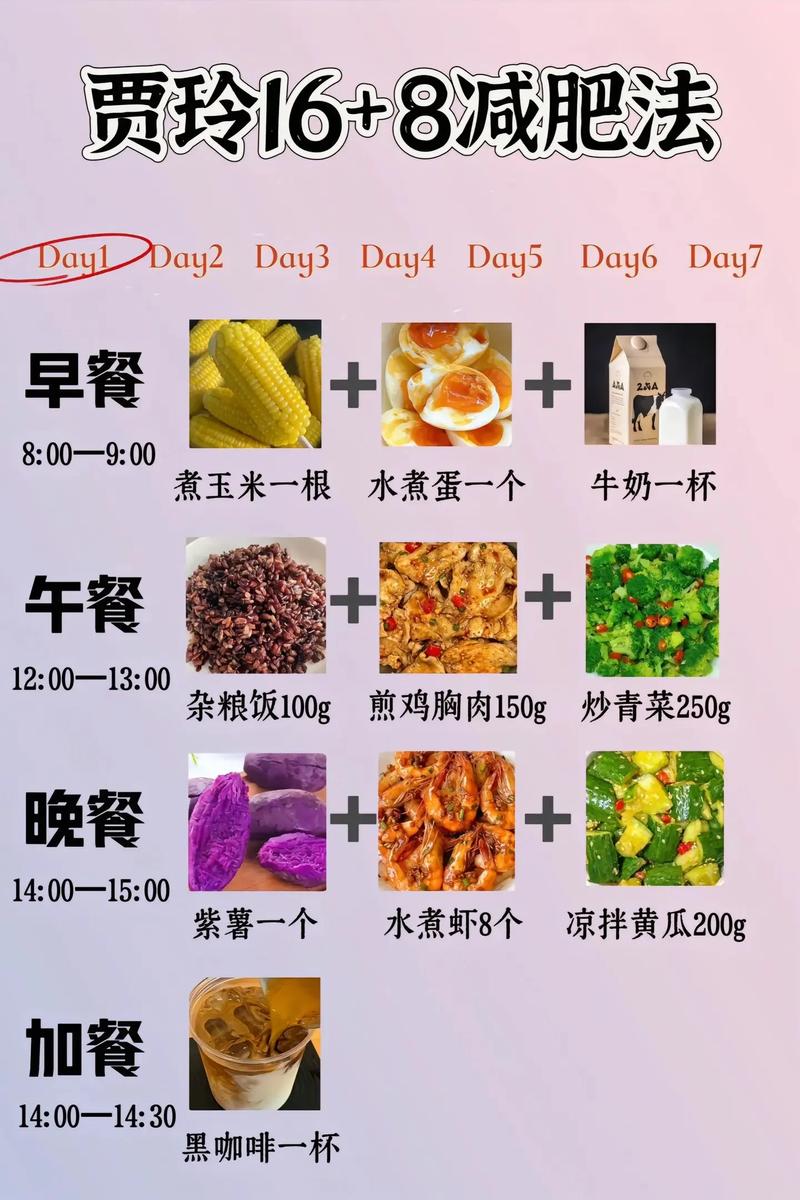 营养师吃什么减肥