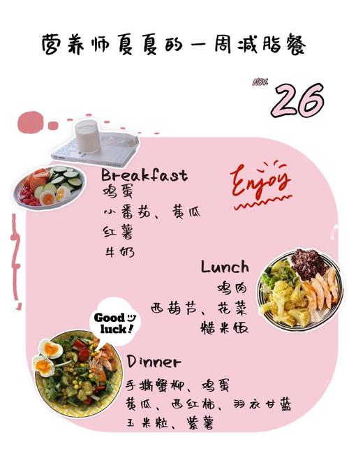 营养师吃什么减肥