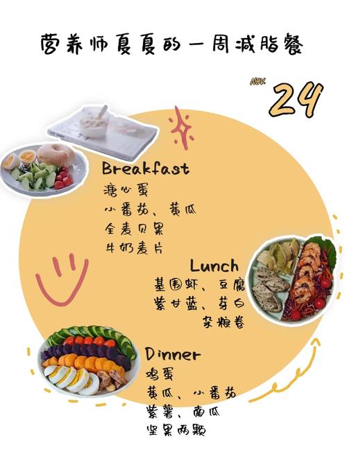 营养师吃什么减肥