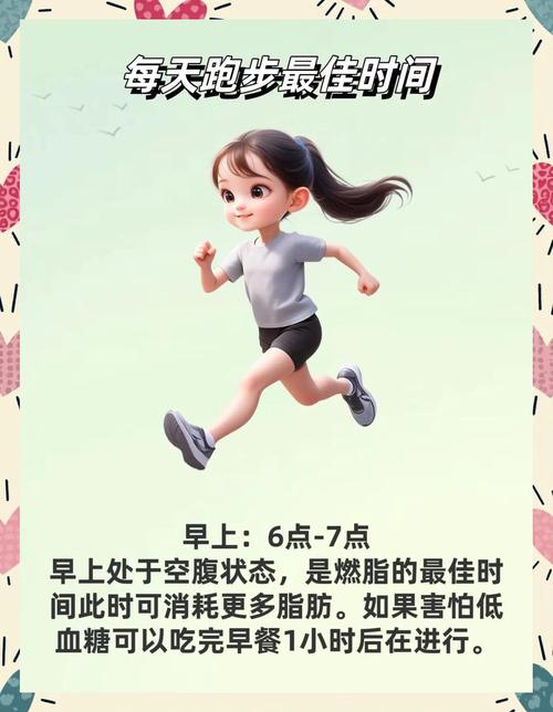 什么时候跑步最好减肥