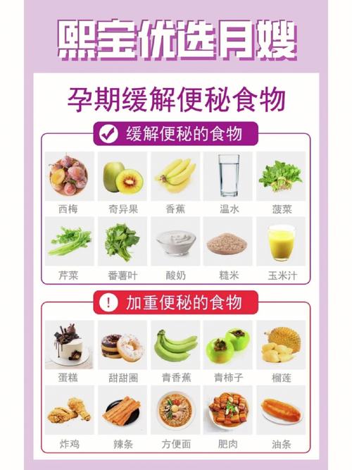 吃什么可以防止便秘