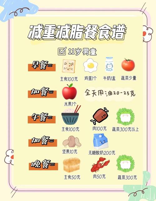 小孩减肥吃什么不胖