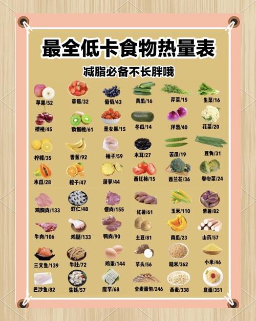 小孩减肥吃什么不胖