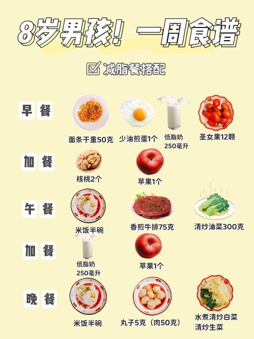 小孩吃什么可以减肥