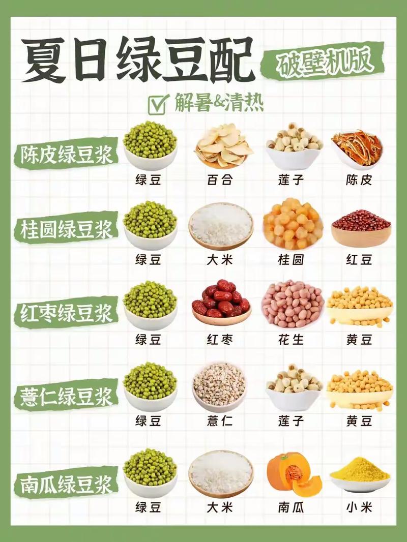 夏天喝什么豆子减肥快