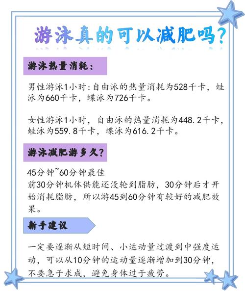 为什么游泳减肥快