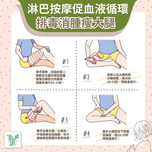 为什么按摩淋巴减肥