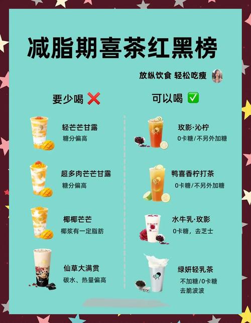晚上睡觉喝什么减肥